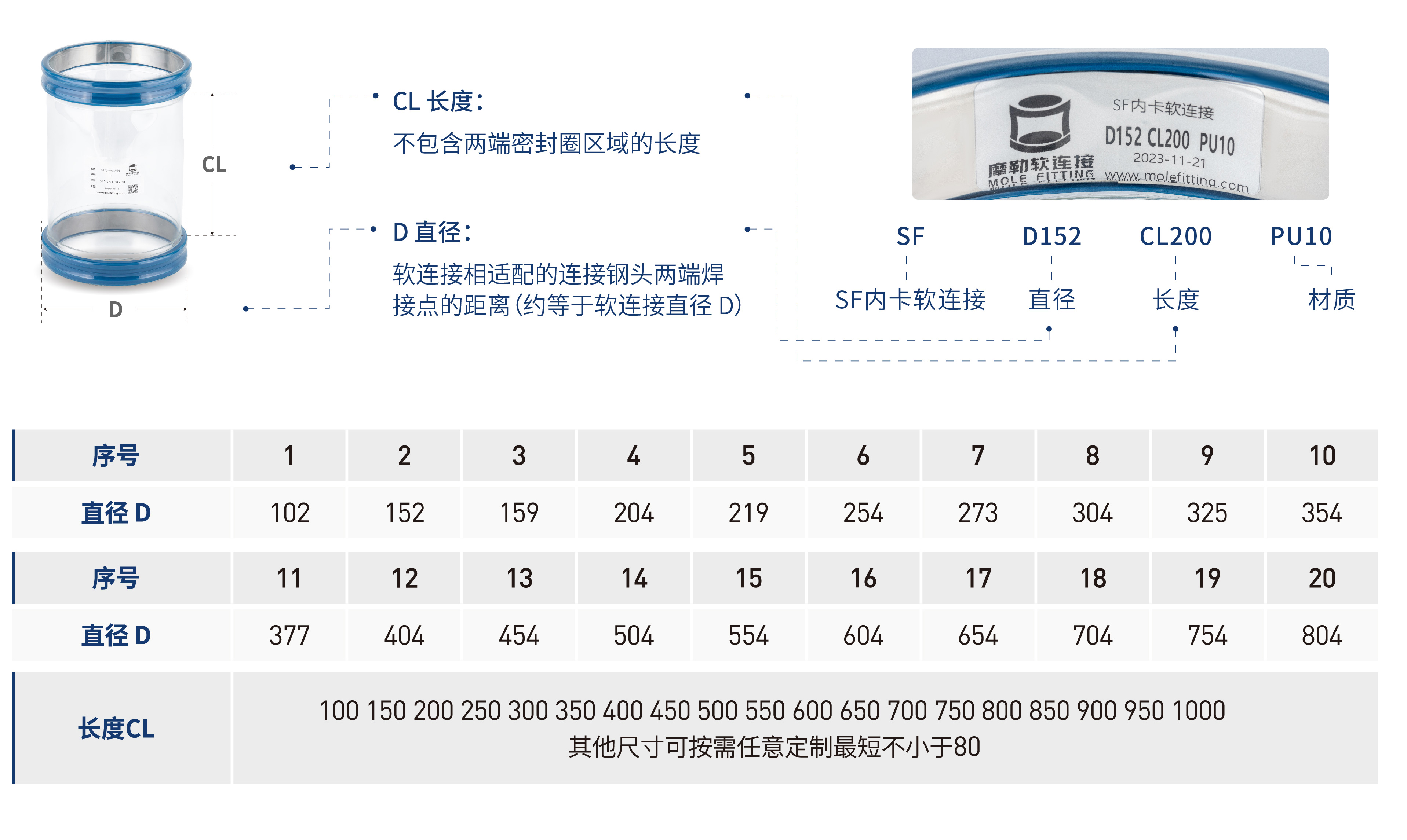 SF內(nèi)卡_畫(huà)板-1_10.jpg