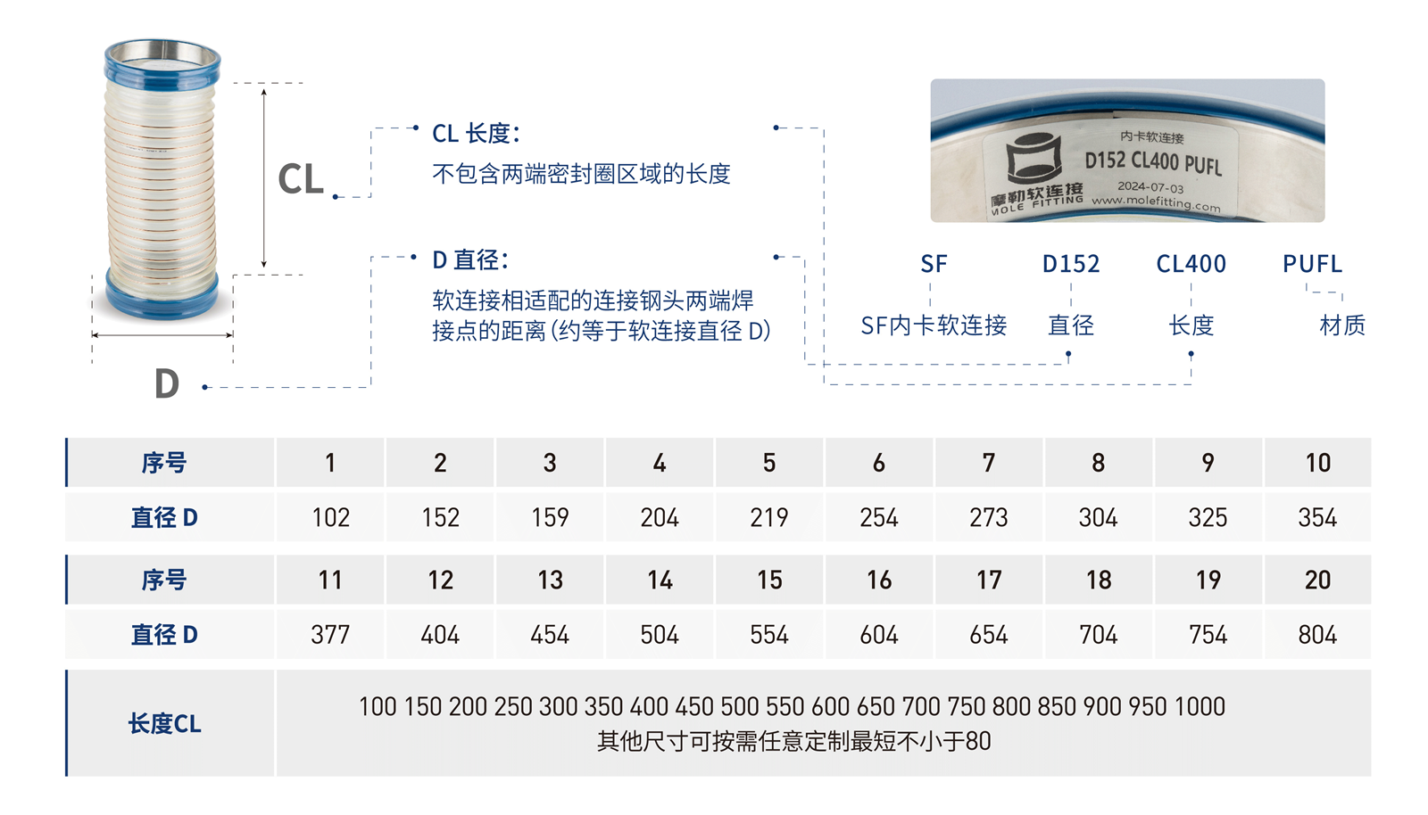 SF內卡-02_06.png